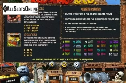 Paytable 2. Redbeard & Co. from Pragmatic Play