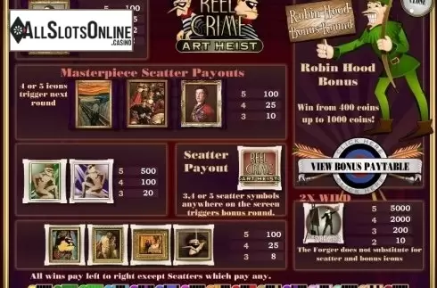 Screen2. Reel Crime: Art Heist from Rival Gaming