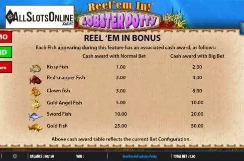 Paytable 4. Reel 'em In Lobster Potty from Barcrest