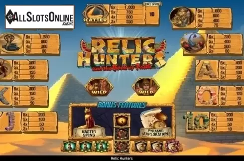Paytable. Relic Hunters from Wazdan