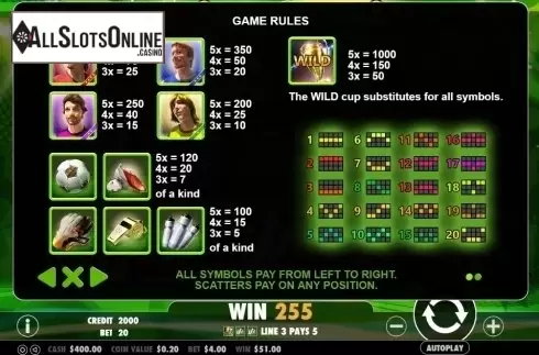 Paytable 1. Religion of Champions from Pragmatic Play