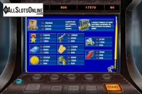 Paytable. Resident (X Room) from X Room