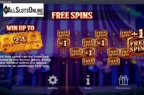 Features 3. Respin Circus from ELK Studios
