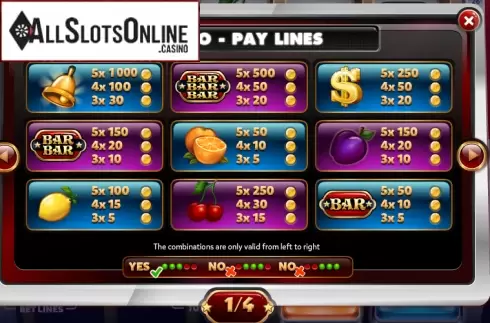 Paytable 1. Retro from Red Rake
