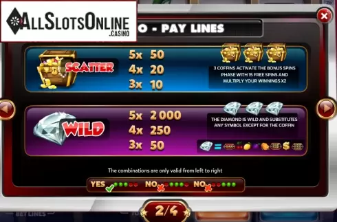 Paytable 2. Retro from Red Rake