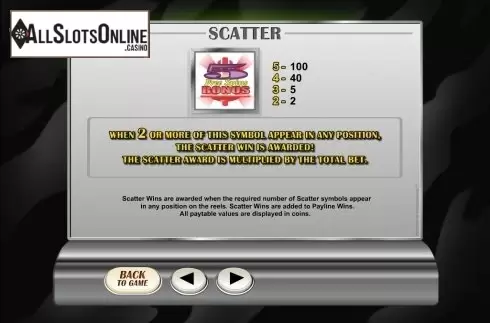 Screen5. Retro Reels from Microgaming