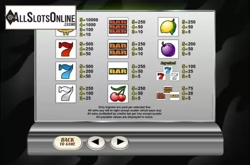 Screen6. Retro Reels from Microgaming