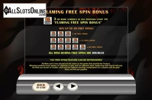 Screen4. Retro Reels: Extreme Heat from Microgaming
