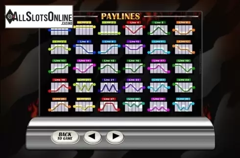Screen8. Retro Reels: Extreme Heat from Microgaming