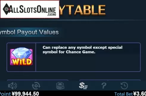 Paytable 1. Rich (Virtual Tech) from Virtual Tech