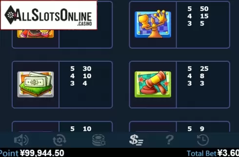 Paytable 2. Rich (Virtual Tech) from Virtual Tech