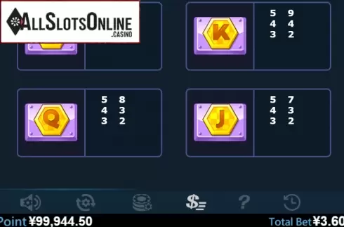Paytable 3. Rich (Virtual Tech) from Virtual Tech