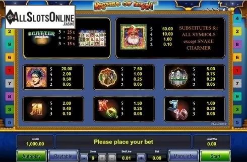 Paytable. Riches of India from Novomatic
