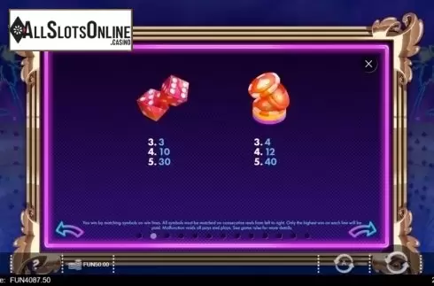 Paytable 1. Richie in Vegas from IronDog