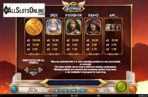 Payable 1. Rise Of Olympus from Play'n Go