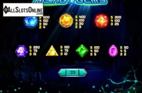 Paytable. Rising Gems from Spadegaming