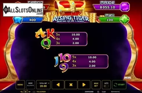 Paytable 2. Rising Tiger (Sheng qi de Laohu) from Greentube