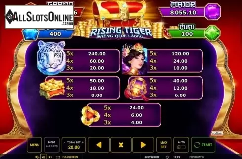 Paytable 1. Rising Tiger (Sheng qi de Laohu) from Greentube