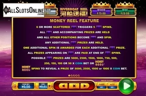 Feature. Riverboat Reel from Skywind Group