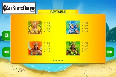 Paytable 2. Road to Rio from The Games Company