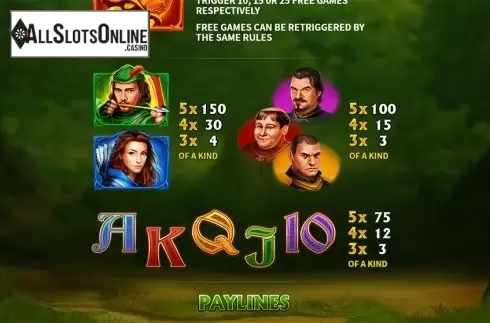 Paytable 2. Robin Hood Mega Stacks from Skywind Group