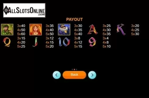 Paytable. Robin The Decent from Betixon