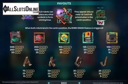 Paytable 1. Robo Smash from iSoftBet