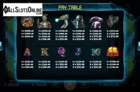 Paytable 1. Robots (KA Gaming) from KA Gaming