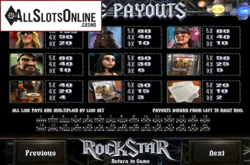 Paytable 1. RockStar from Betsoft