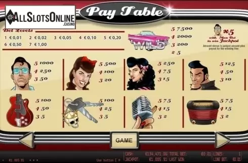Paytable 1. Rockabillions HD from World Match