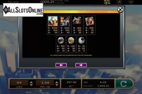 Paytable. Rocket Man (High 5 Games) from High 5 Games