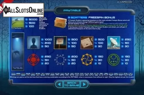 Paytable. Roswell Secrets from Capecod Gaming