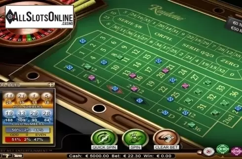 Game Screen. Roulette Advanced Low Limit from NetEnt