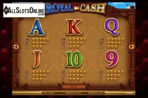 Paytable 4. Royal Cash from iSoftBet