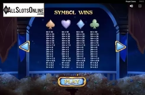 Paytable 2. Royal Gems (Red Tiger) from Red Tiger
