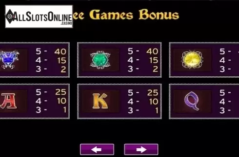 Paytable 4. Royal Lion from High 5 Games