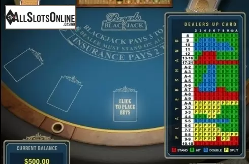Basic Strategy. Royale Blackjack from Pragmatic Play