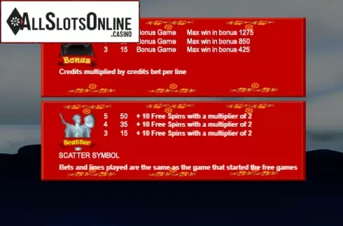 Screen6. Russia from Portomaso Gaming