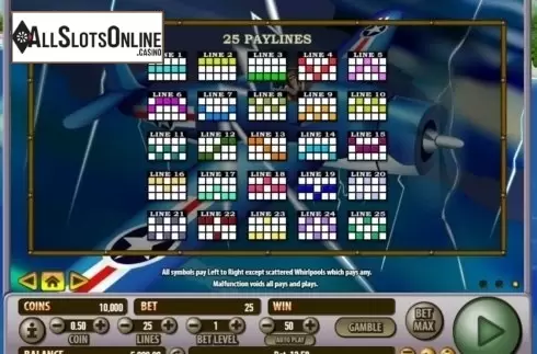 Paytable 3. S.O.S! from Habanero