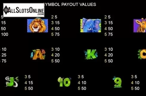 Paytable 3. Safari Adventures from Platipus