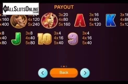 Paytable. Safari Dreams from Betixon