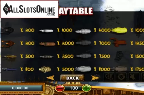 Paytable. Safari Hunter from Vela Gaming