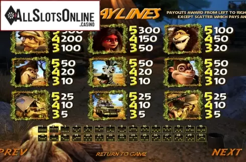 Paytable 1. Safari Sam from Betsoft