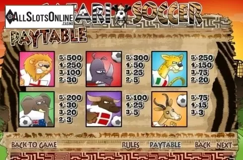 Paytable 2. Safari Soccer from Bwin.Party