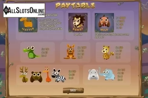 Paytable. Safari Spin from GameScale