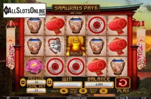 Game Workflow screen. Samurais Path from Spinomenal