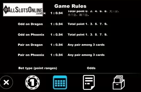 Paytable 3. San Gong from Triple Profits Games