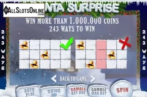 Paylines. Santa Surprise (BetConstruct) from BetConstruct