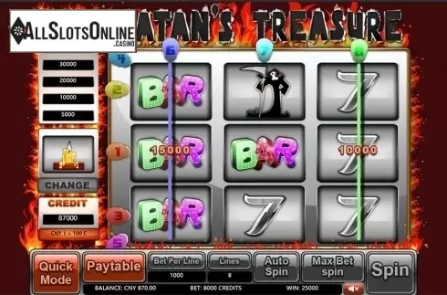 Game workflow 2. Satan's Treasure from Aiwin Games