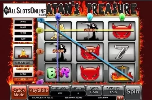 Game workflow 3. Satan's Treasure from Aiwin Games